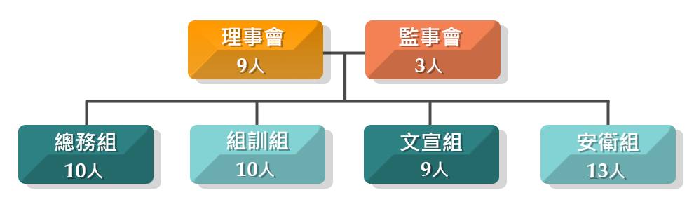 8.9.7 企業工會.png