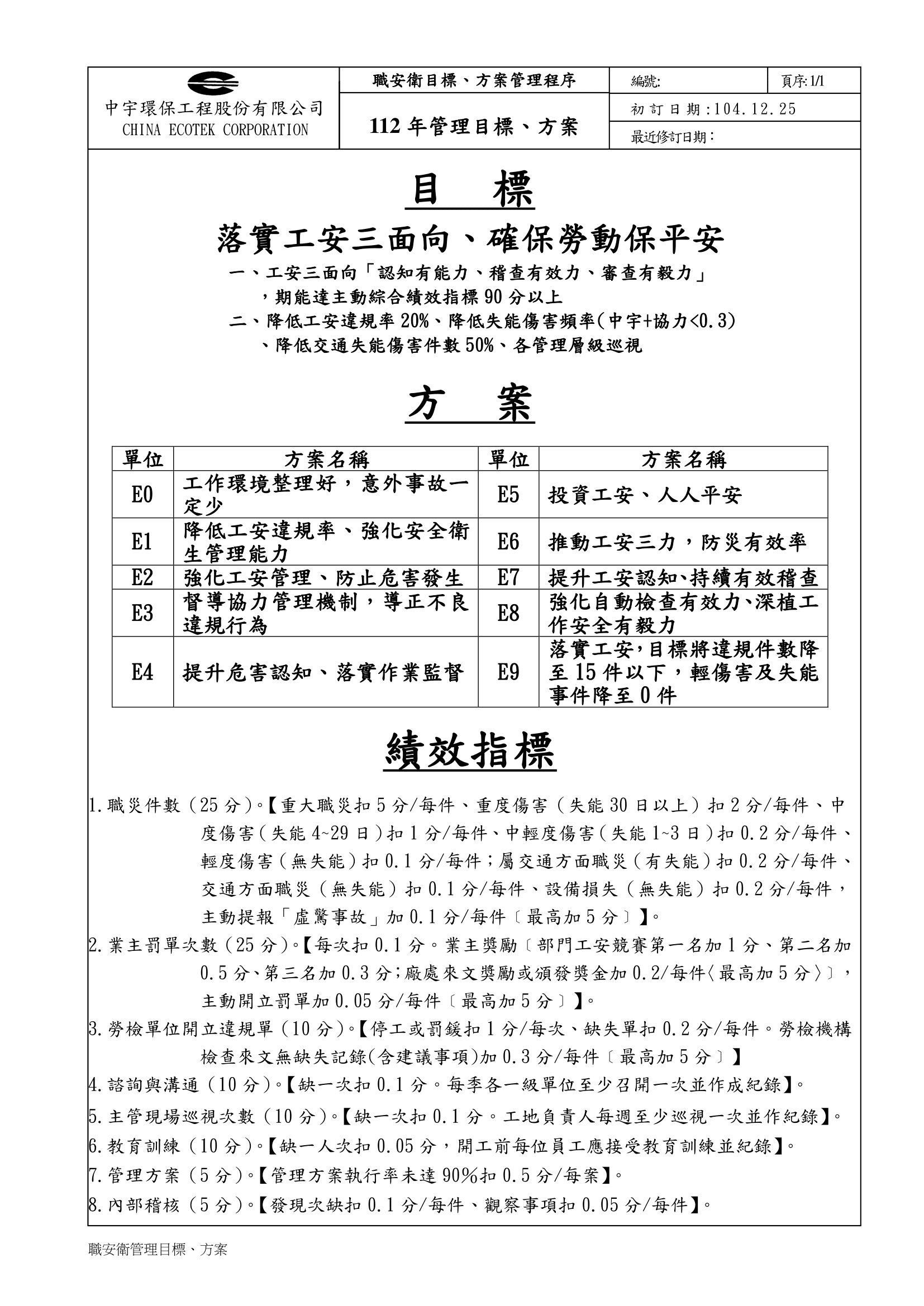 112年職安衛管理目標與方案