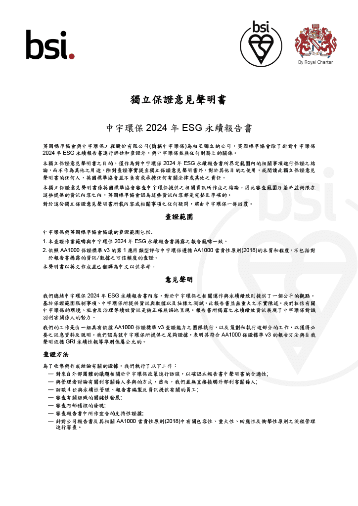 BSI獨立保證意見聲明書