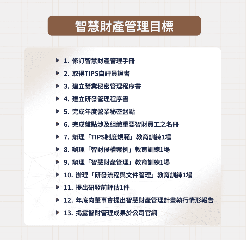 點選圖片即可放大檢視 中宇環保公司_智慧財產管理目標