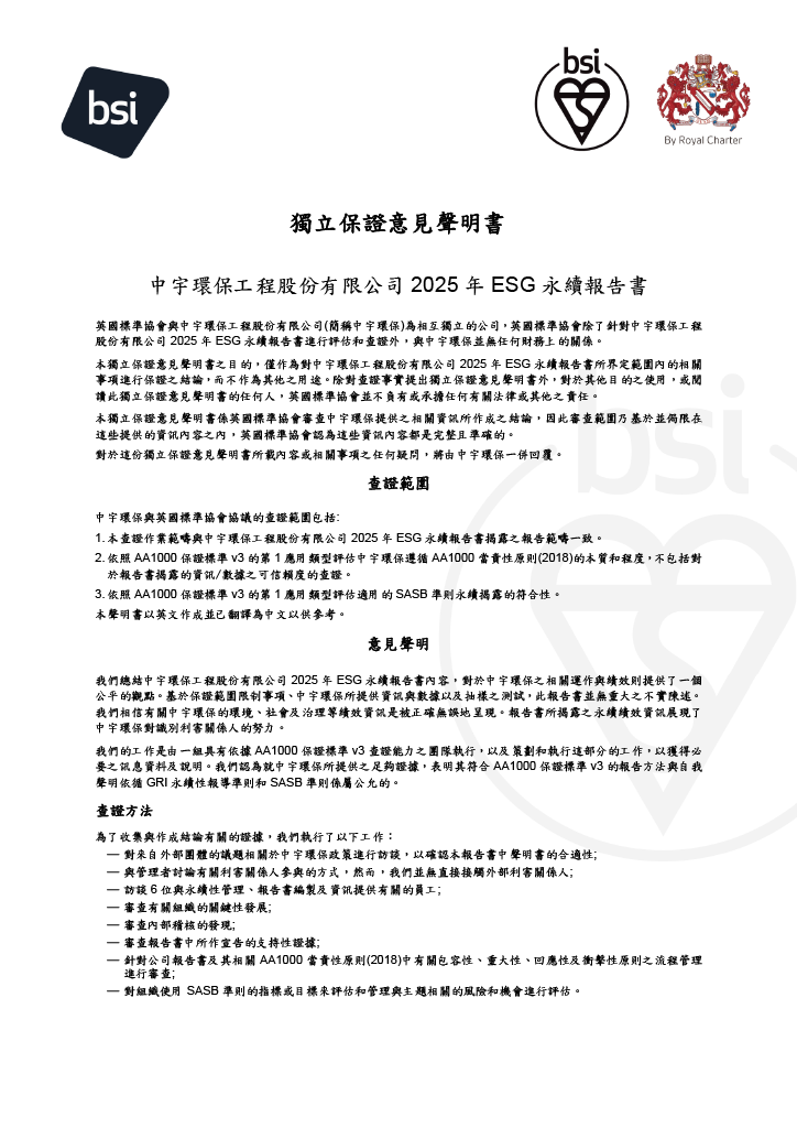 BSI獨立保證意見聲明書