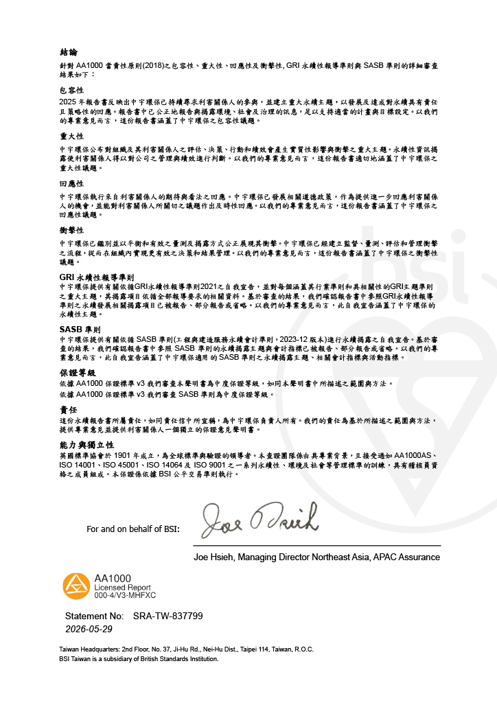 BSI獨立保證意見聲明書